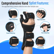 Sleepwyn Adjustable Hand Support Brace