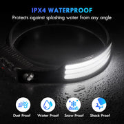 Sleepwyn Rechargeable LED Headlamp