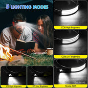Sleepwyn Rechargeable LED Headlamp
