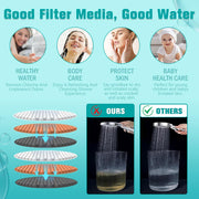 Sleepwyn 5-Mode Shower Head Set