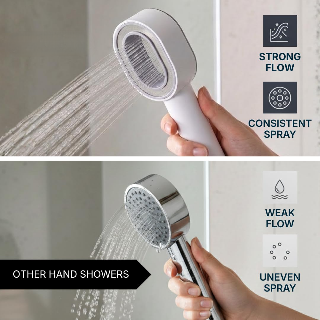 Sleepwyn Filtered Shower Head