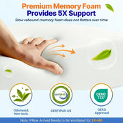 Sleepwyn Arm Pillow for Sleeping